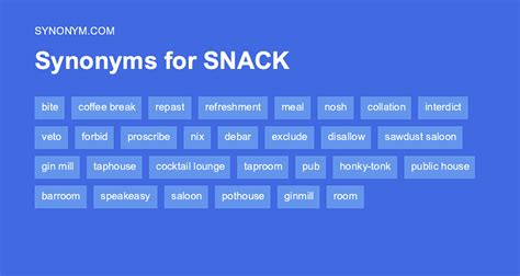 synonyms snack|slang for snack.